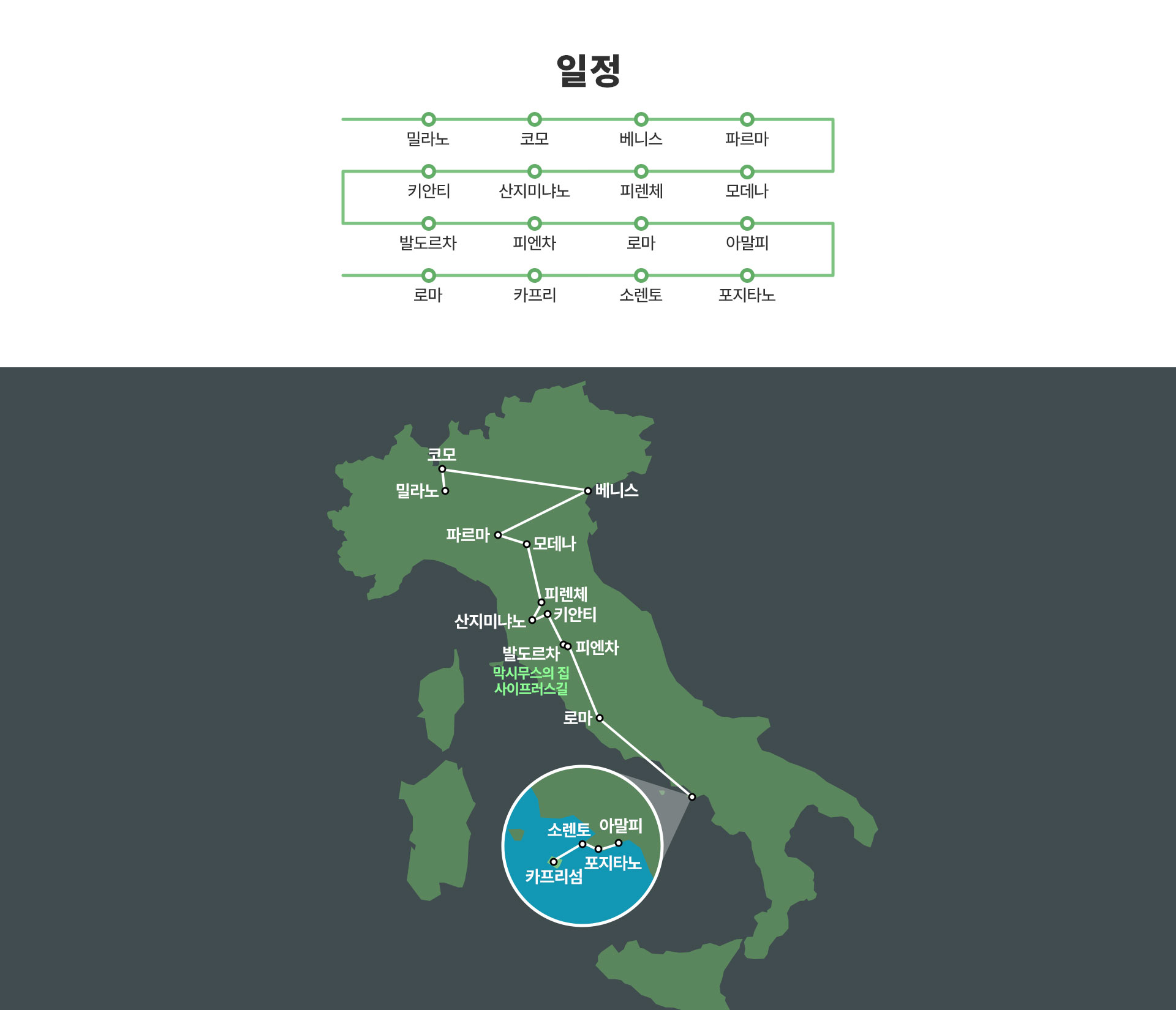 이탈리아 지도