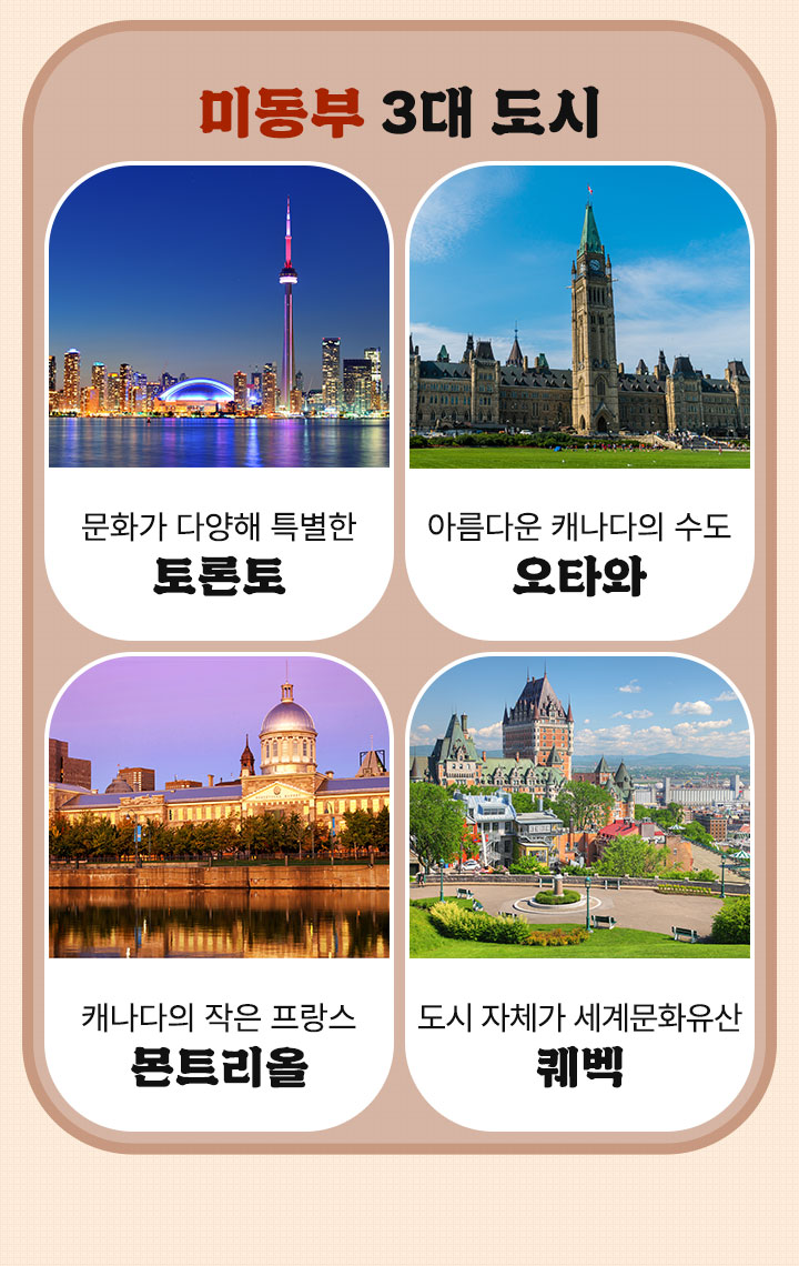 캐나다 4대 도시