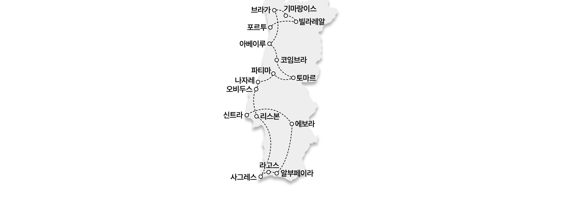 포르투갈
