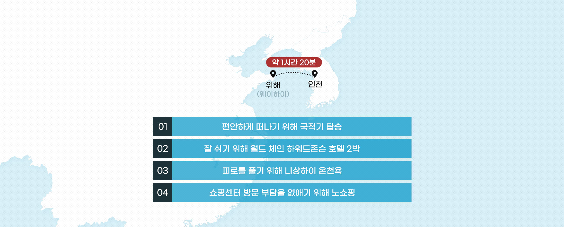 포인트