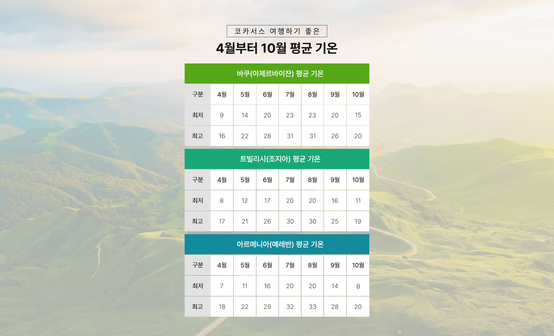 컨텐츠