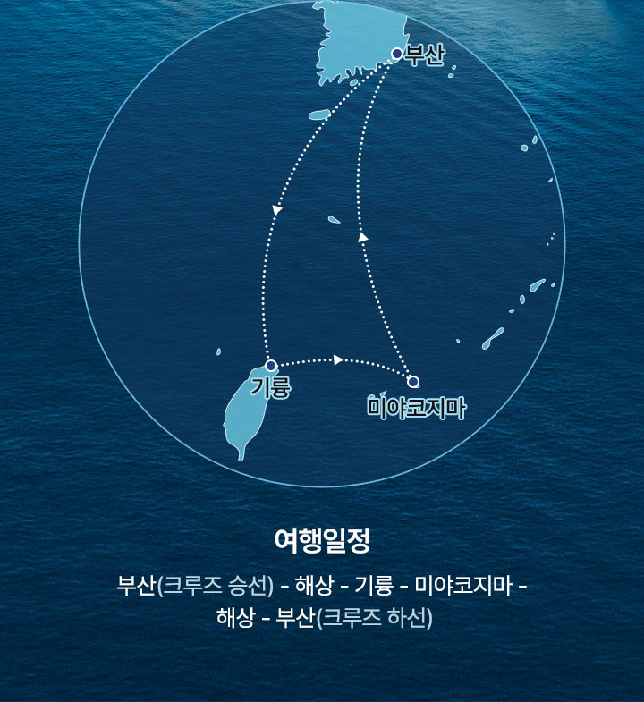 컨텐츠