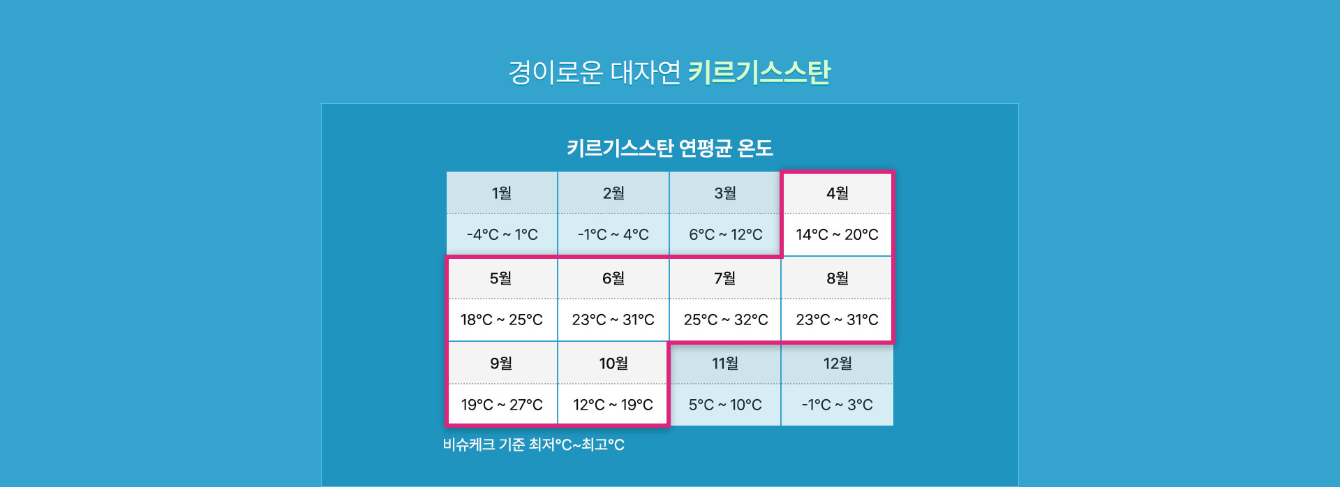 컨텐츠