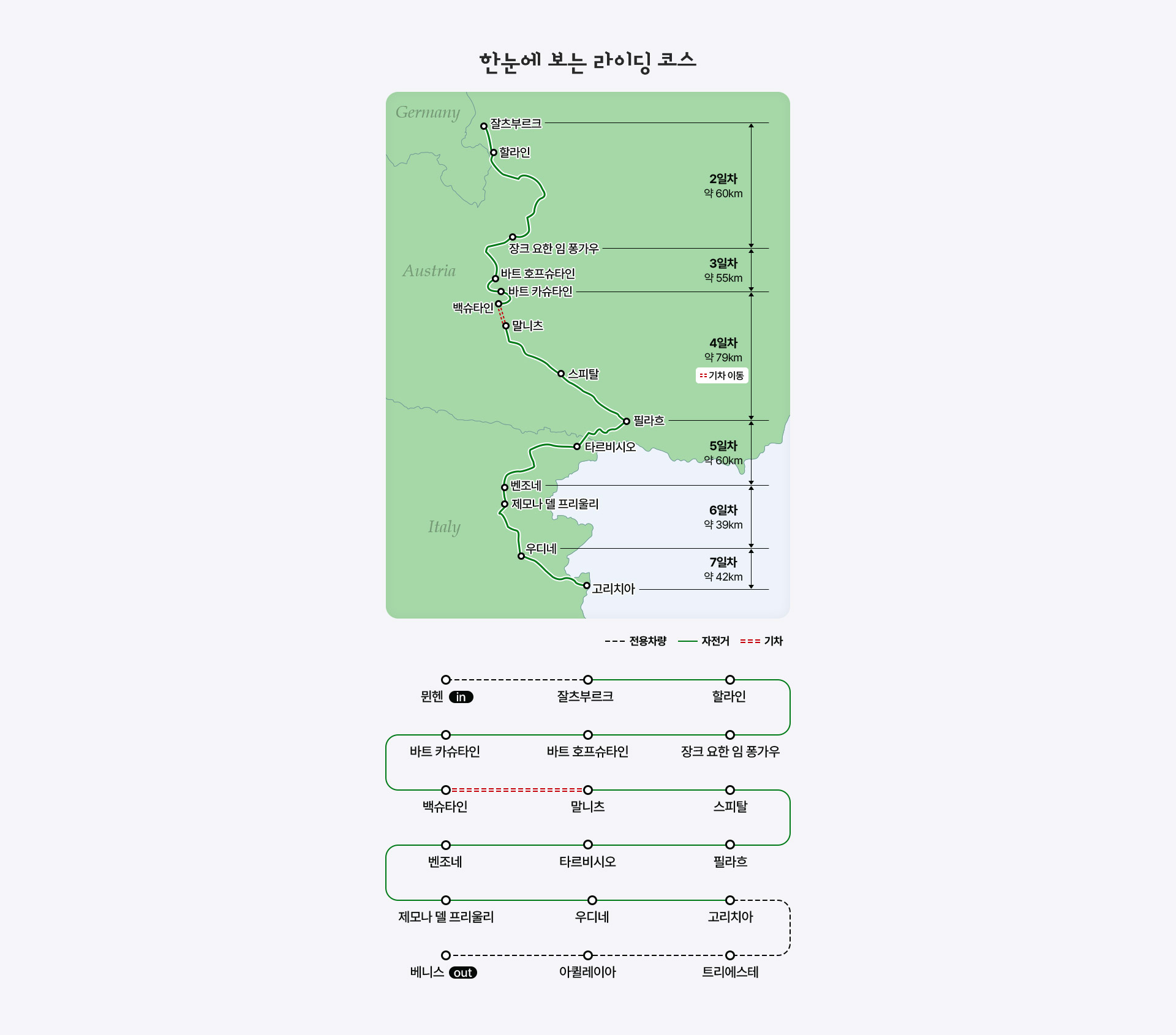 포인트