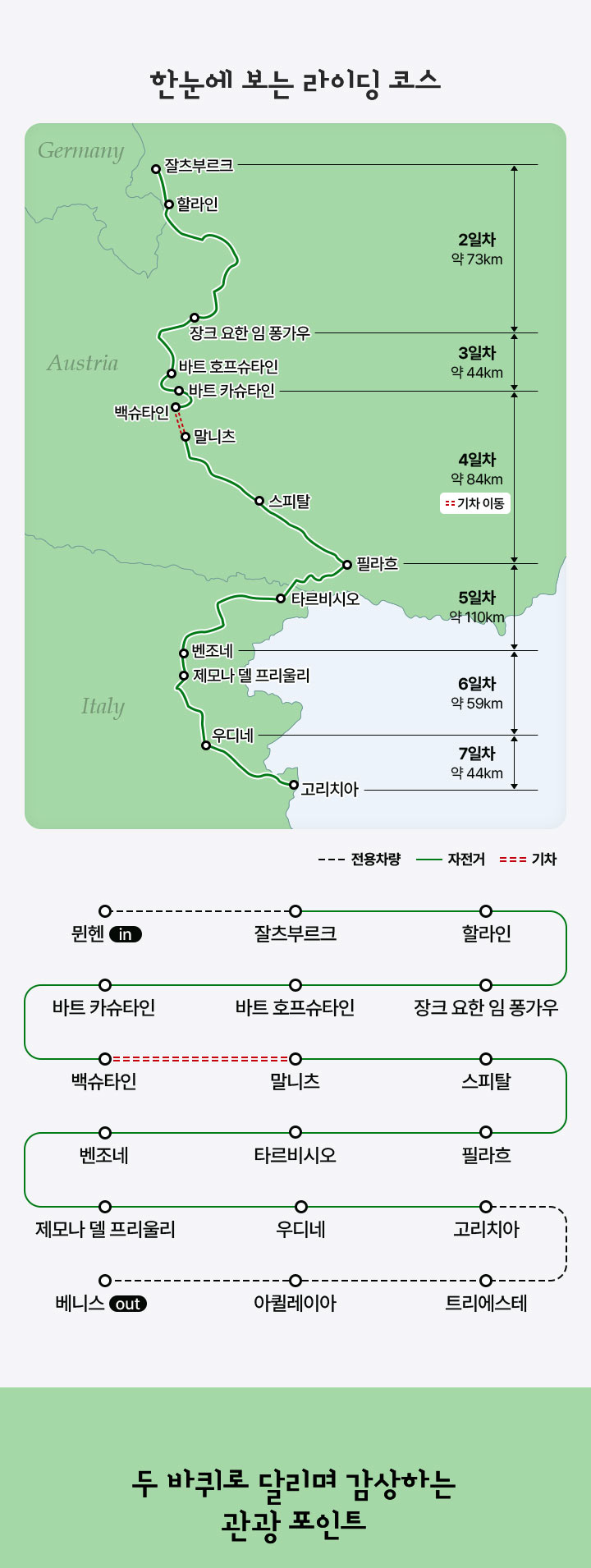 컨텐츠