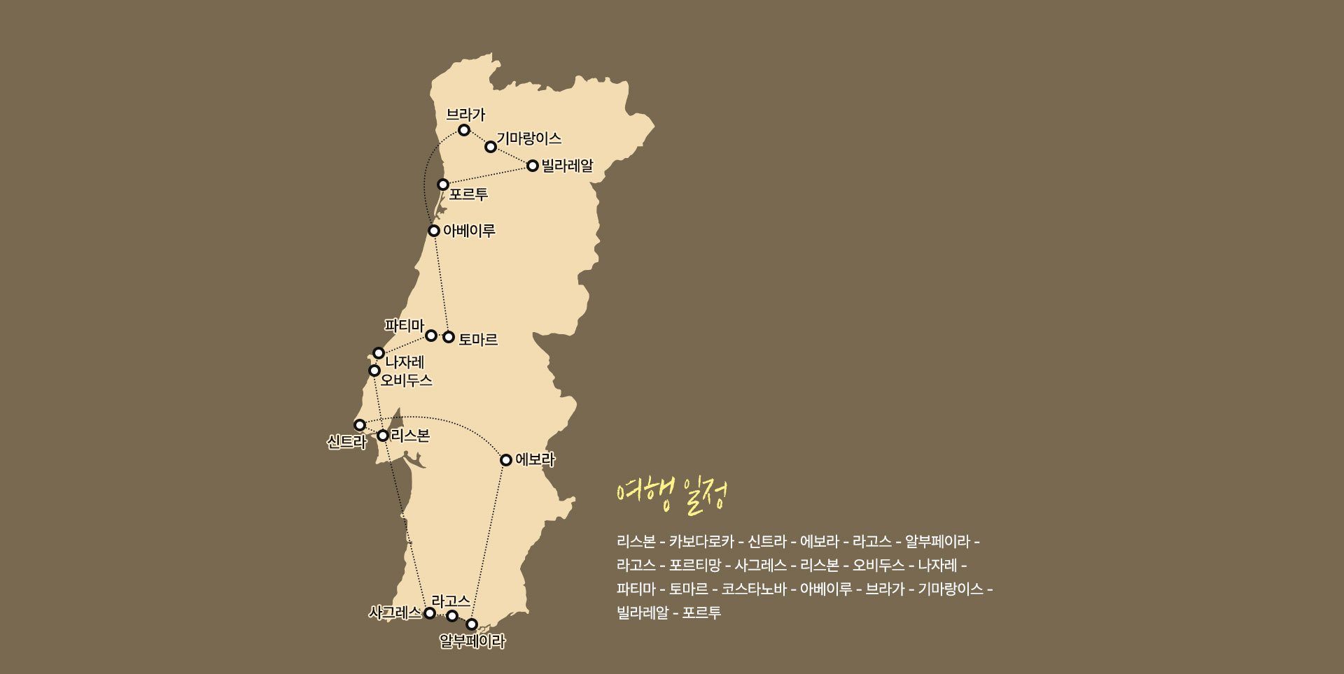 컨텐츠