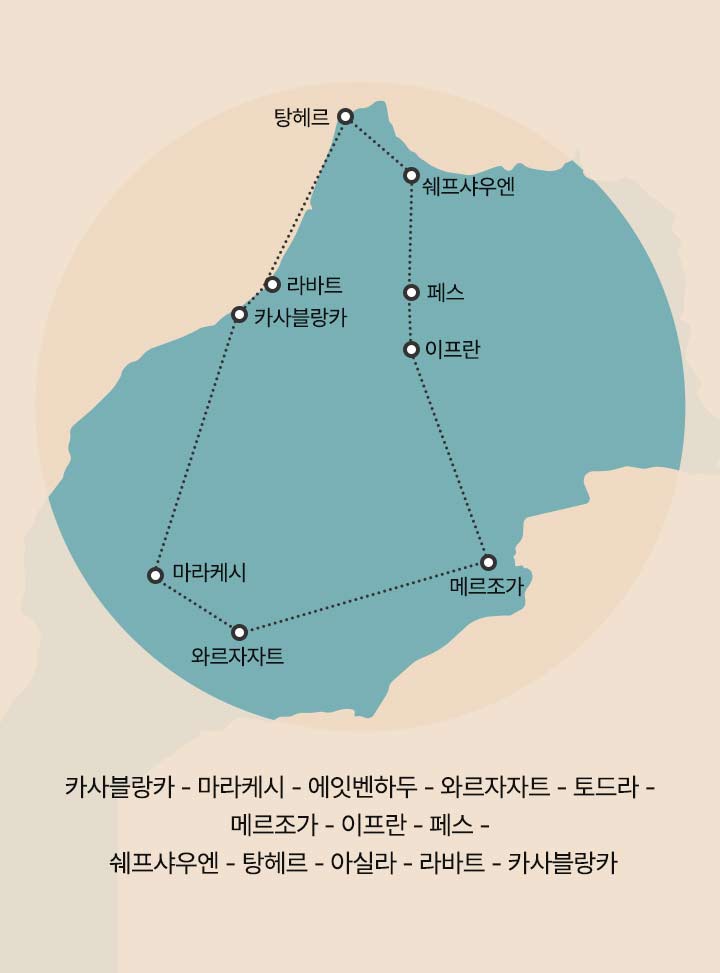 컨텐츠