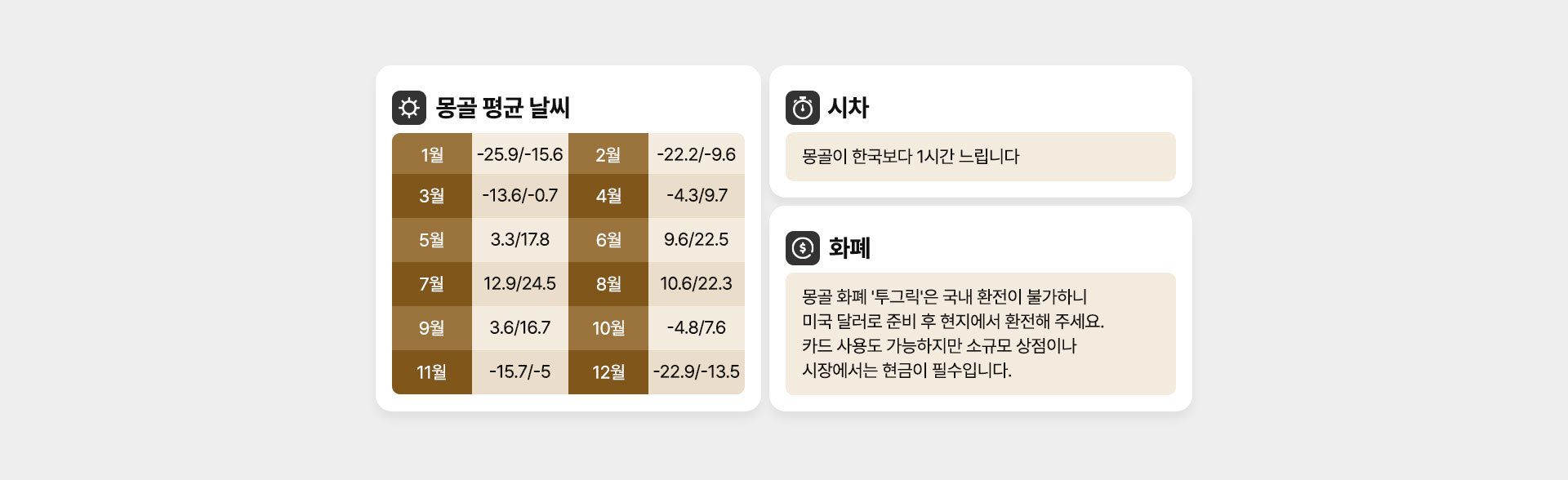 컨텐츠