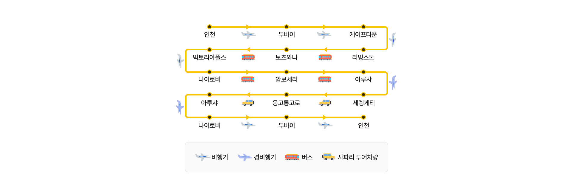 컨텐츠