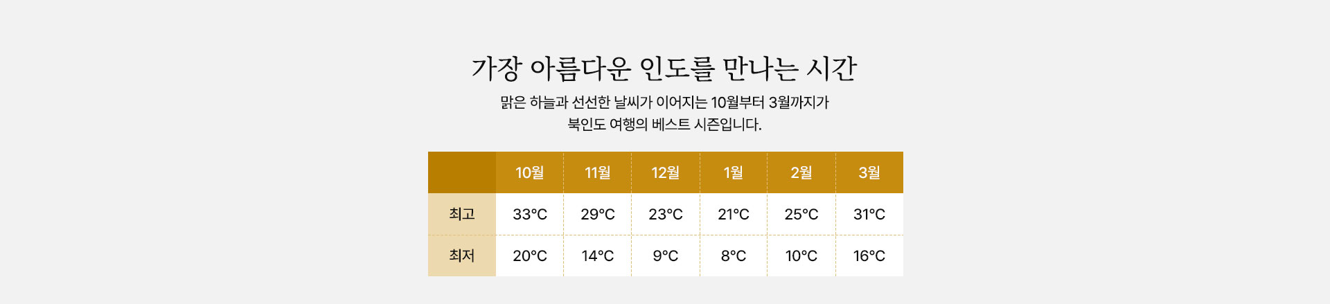기획전/이벤트