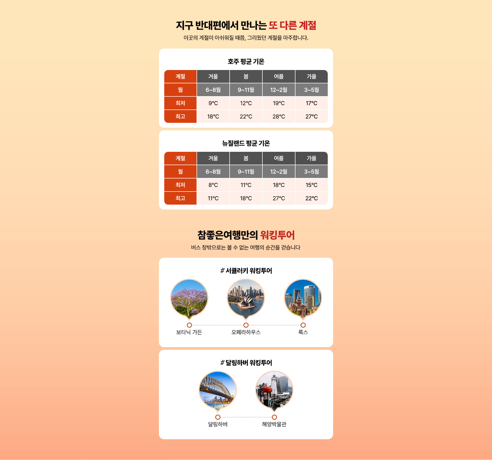 컨텐츠
