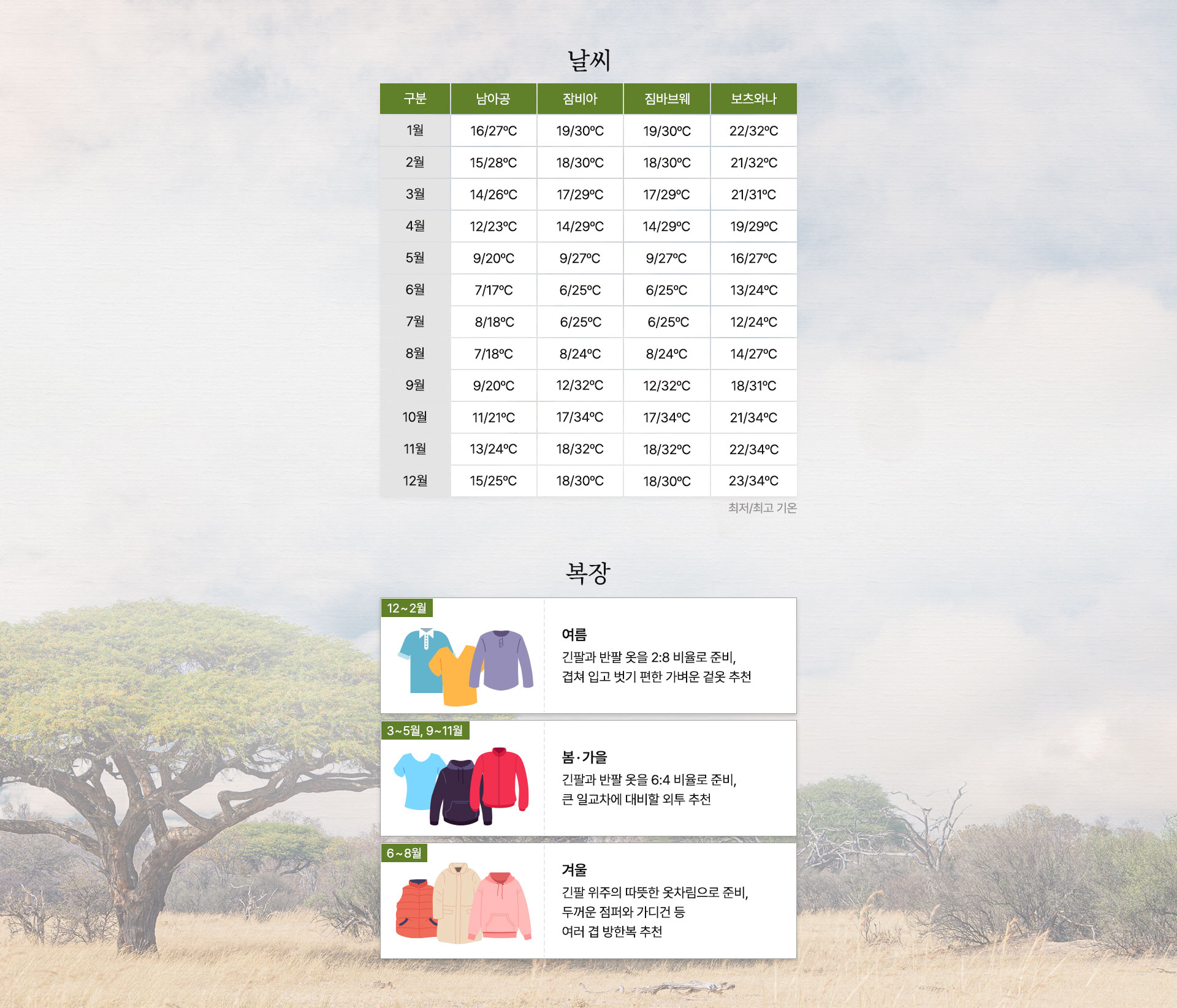 기획전/이벤트