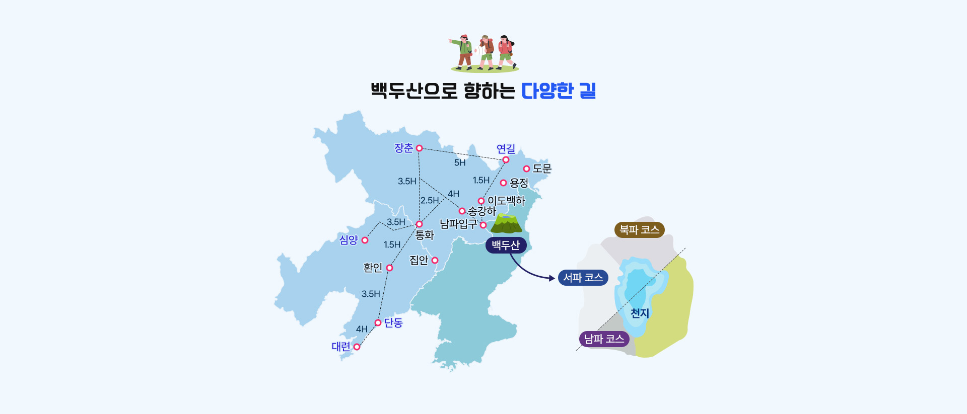 기획전/이벤트