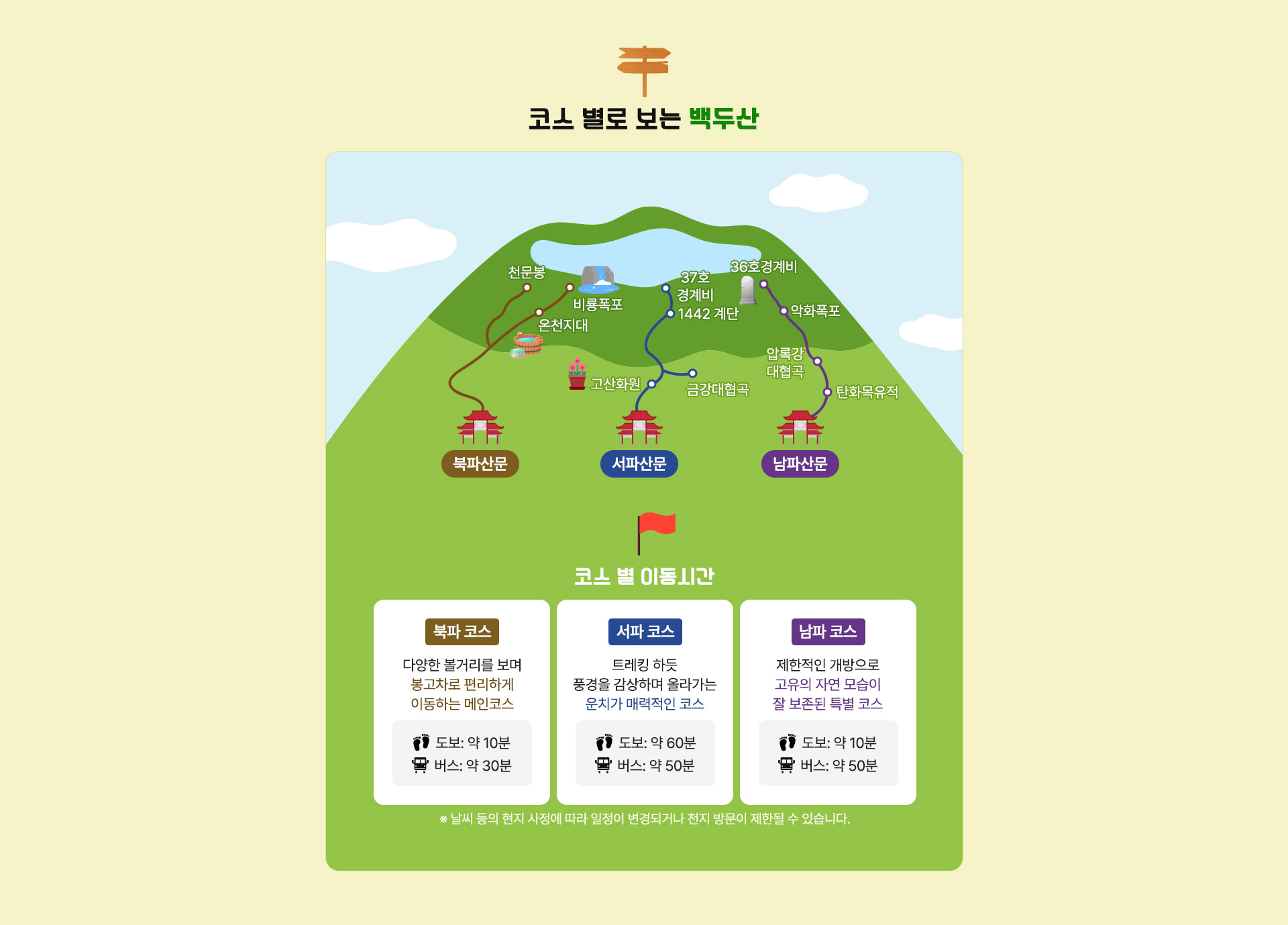 기획전/이벤트
