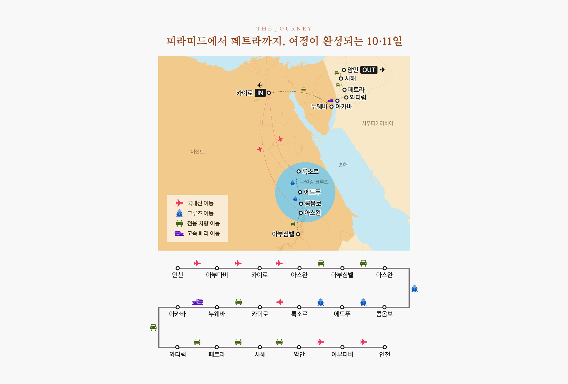 기획전/이벤트