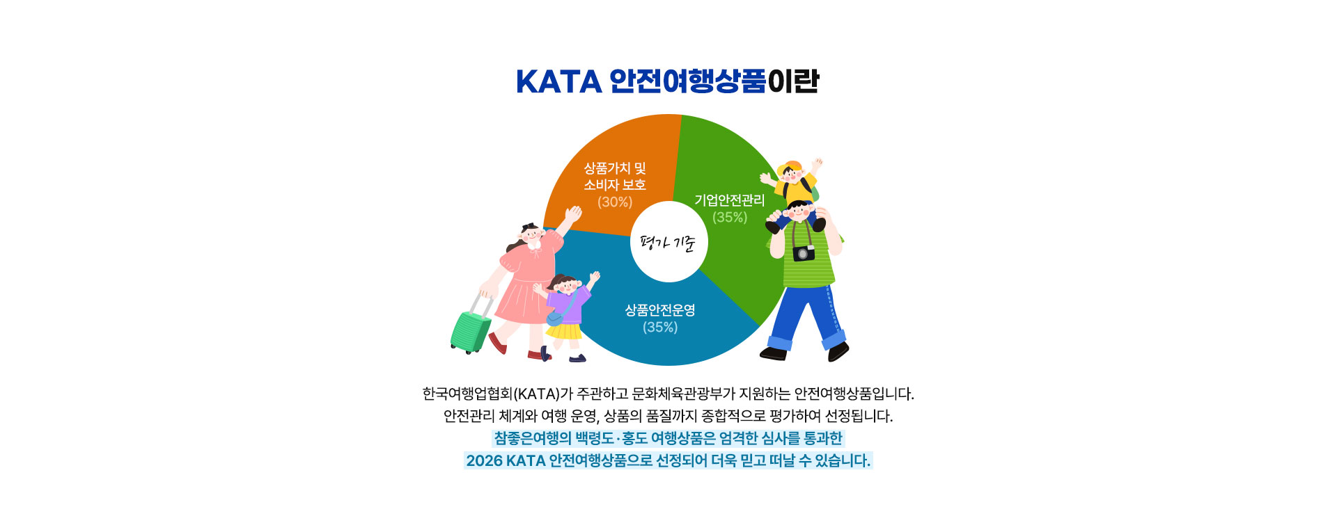 컨텐츠