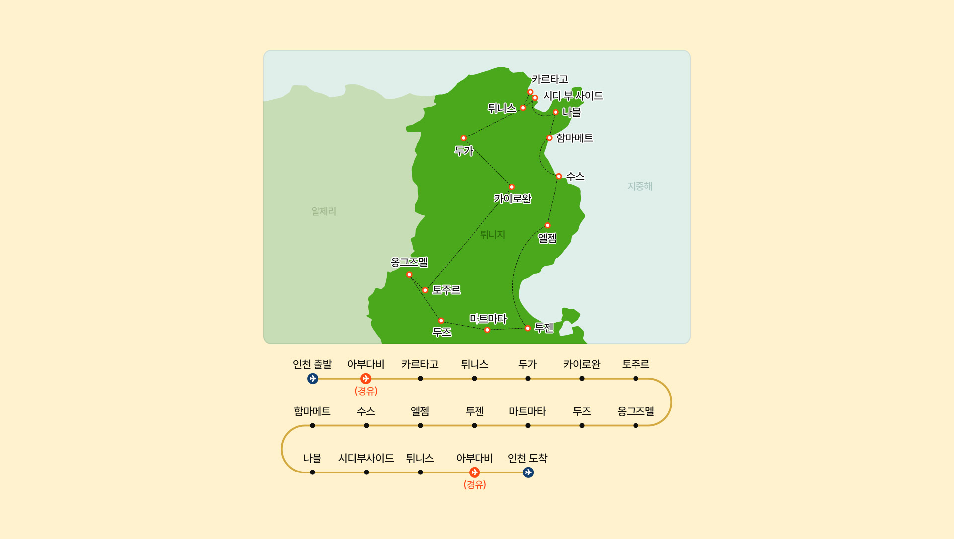 기획전/이벤트