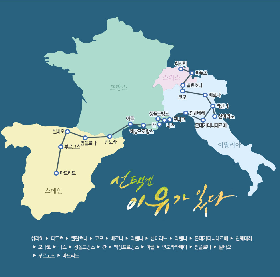여행일정