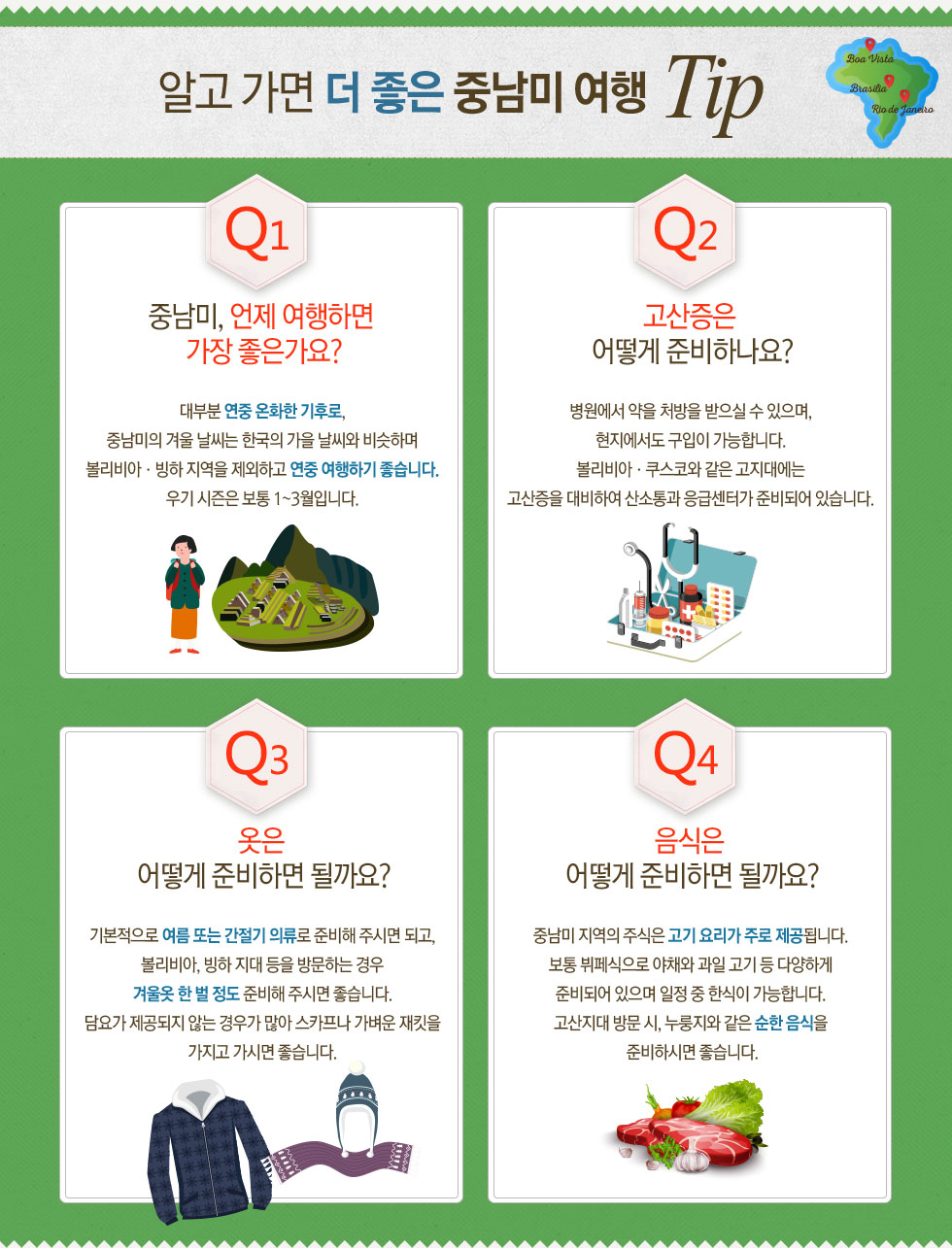 알고 가면 더 좋은 중남미 여행 TIP