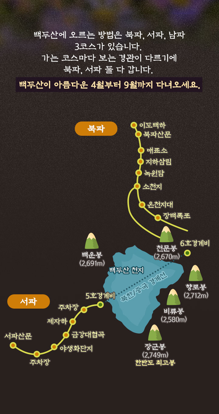 백두산지도