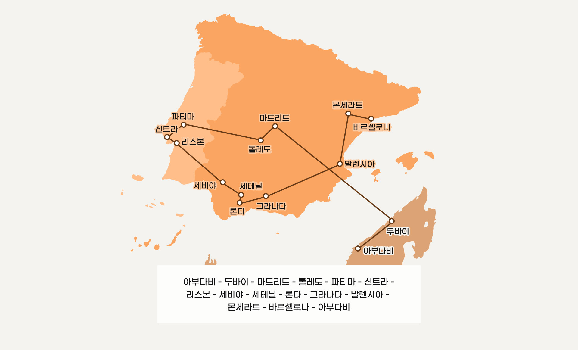 지도