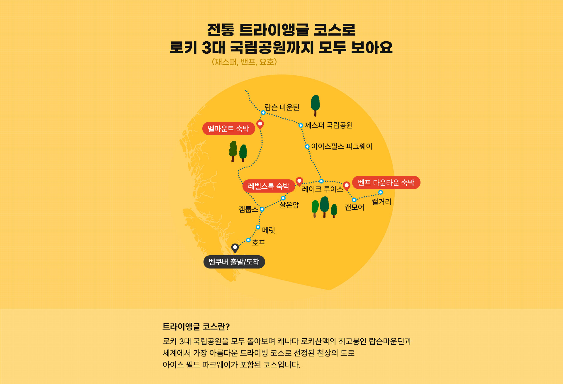 지도