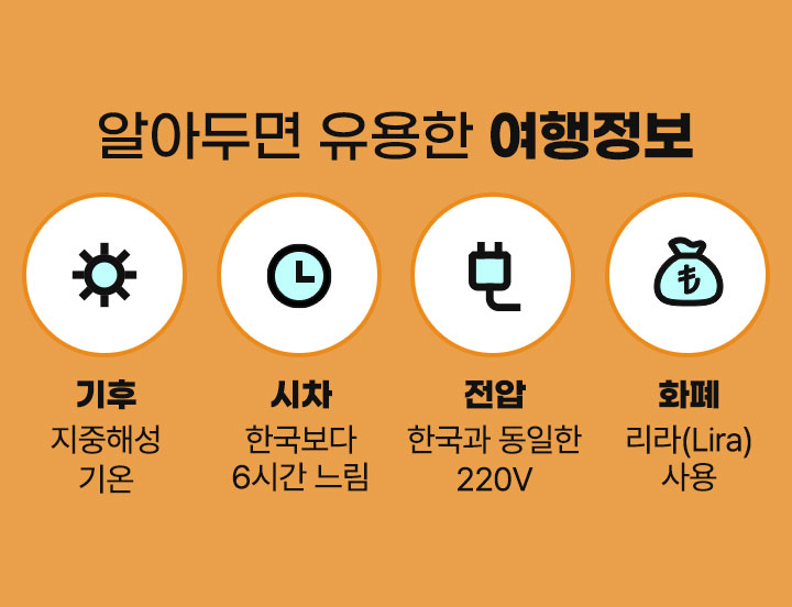 여행정보