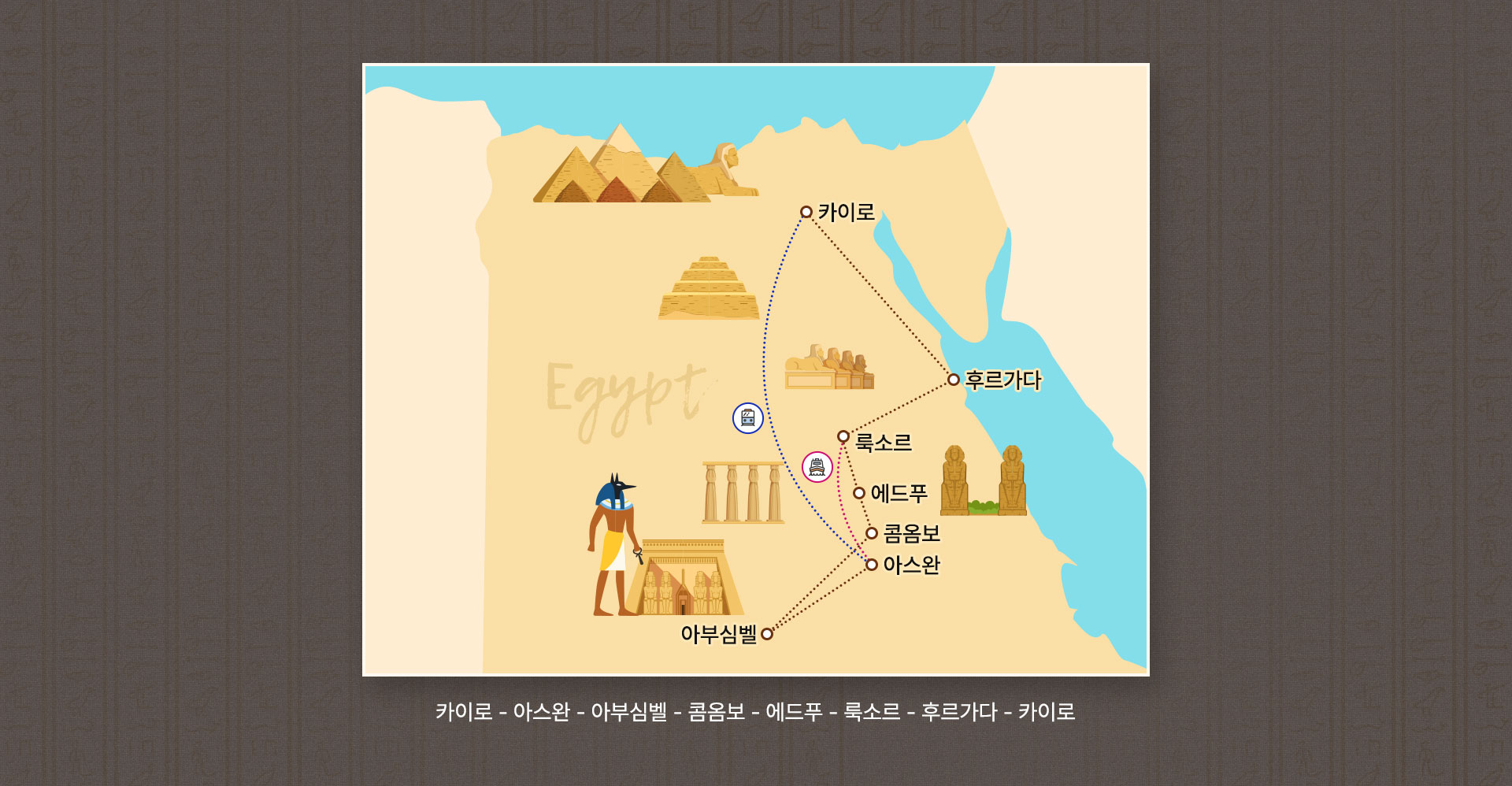 지도