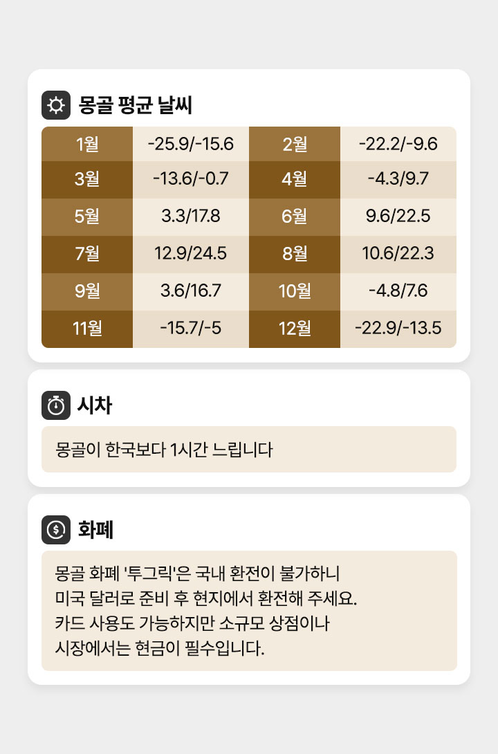 컨텐츠